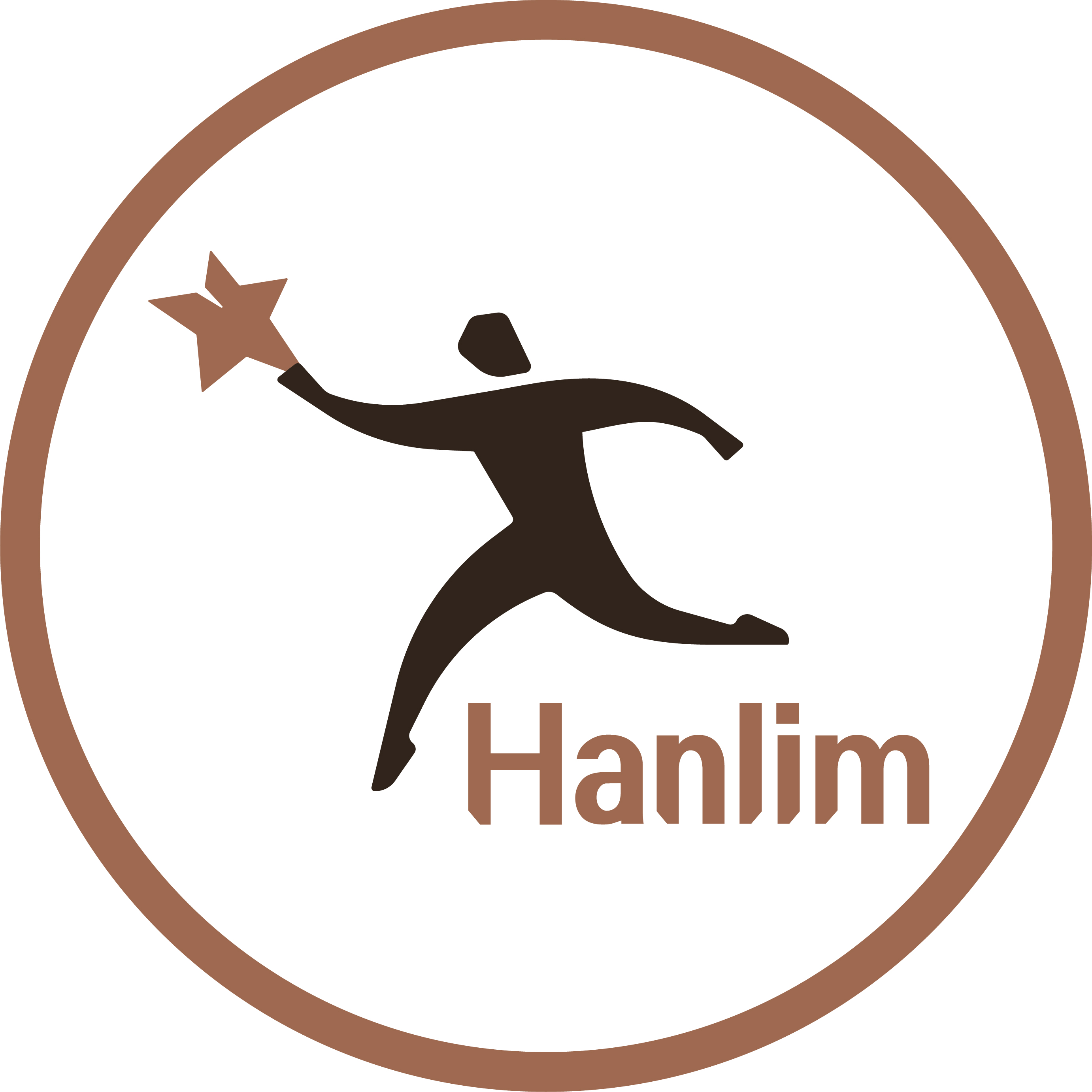 Hanlim